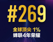 QS World Ranking 2026