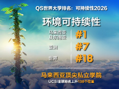 QS Sustainability Rankings