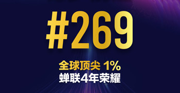 QS World Ranking 2026